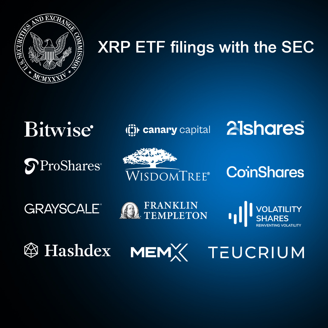 🚀 XRP stands out as the #1 altcoin with the most ETF applications! Will $ XRP ETFs get approved?🤔