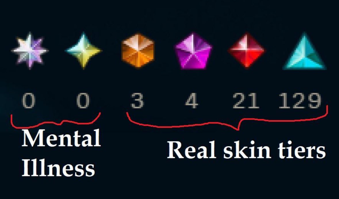 Riot_Kassadin's tweet image. 