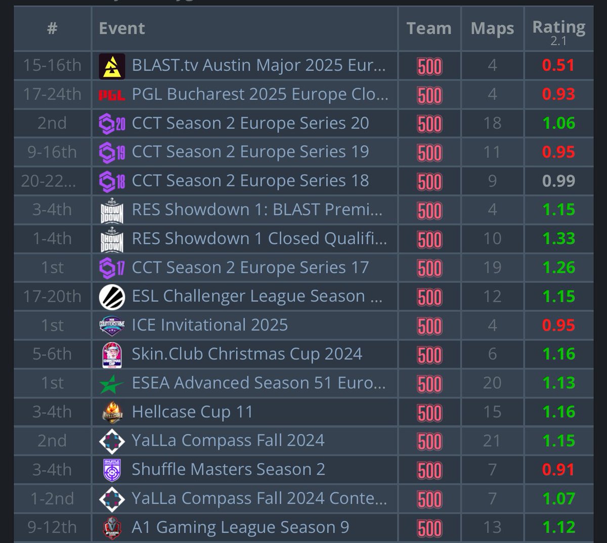 James Banks 🇺🇦 tweet media