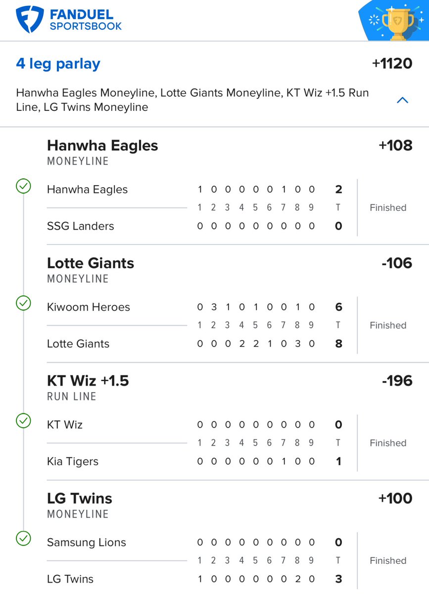 RBsSportsPlays's tweet image. LIKE/RETWEET $50 TO 2 PEOPLE 🎤 

BANGGGGGG +1120 KBO LOTTO ✅

Lotte Giant ML -106 ✅
Hanwha Eagles ML +106 ✅
LG Twins ML +100 ✅
KT Wiz +1.5 -196 ✅

THE KING 👑 OF KOREA IS HERE!!!

LET’S F*CKING DANCE BABYYY 🕺🏻