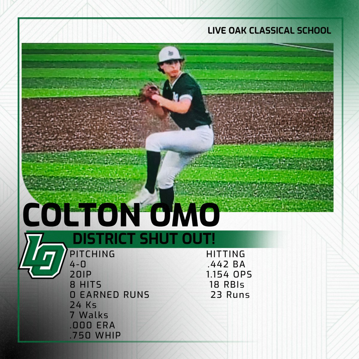 Colton Omo (@coltonomo6) on Twitter photo Shut out District and feeling good heading into playoffs. We already secured the Area Championship and looking to make it to State!! <a href="/PG_Uncommitted/">PG_Uncommitted</a> <a href="/jucoroute/">#JucoRoute</a> <a href="/TwelveRecruits/">Texas Twelve Recruiting</a> <a href="/TopPreps/">TOP PREPS @TopPreps | X</a> <a href="/tomhouse/">Tom House 〽️</a> <a href="/NPA_Pitching/">National Pitching Association | Tom House Sports</a> <a href="/Trifecta_Winner/">Jason Krug#4</a> <a href="/SanJacRaven43/">C⭕️achK43</a> <a href="/CoachDillon21/">Zach Dillon</a> <a href="/CoachFurlong/">Brian Furlong</a> Shut out District and feeling good heading into playoffs. We already secured the Area Championship and looking to make it to State!! <a href="/PG_Uncommitted/">PG_Uncommitted</a> <a href="/jucoroute/">#JucoRoute</a> <a href="/TwelveRecruits/">Texas Twelve Recruiting</a> <a href="/TopPreps/">TOP PREPS @TopPreps | X</a> <a href="/tomhouse/">Tom House 〽️</a> <a href="/NPA_Pitching/">National Pitching Association | Tom House Sports</a> <a href="/Trifecta_Winner/">Jason Krug#4</a> <a href="/SanJacRaven43/">C⭕️achK43</a> <a href="/CoachDillon21/">Zach Dillon</a> <a href="/CoachFurlong/">Brian Furlong</a>