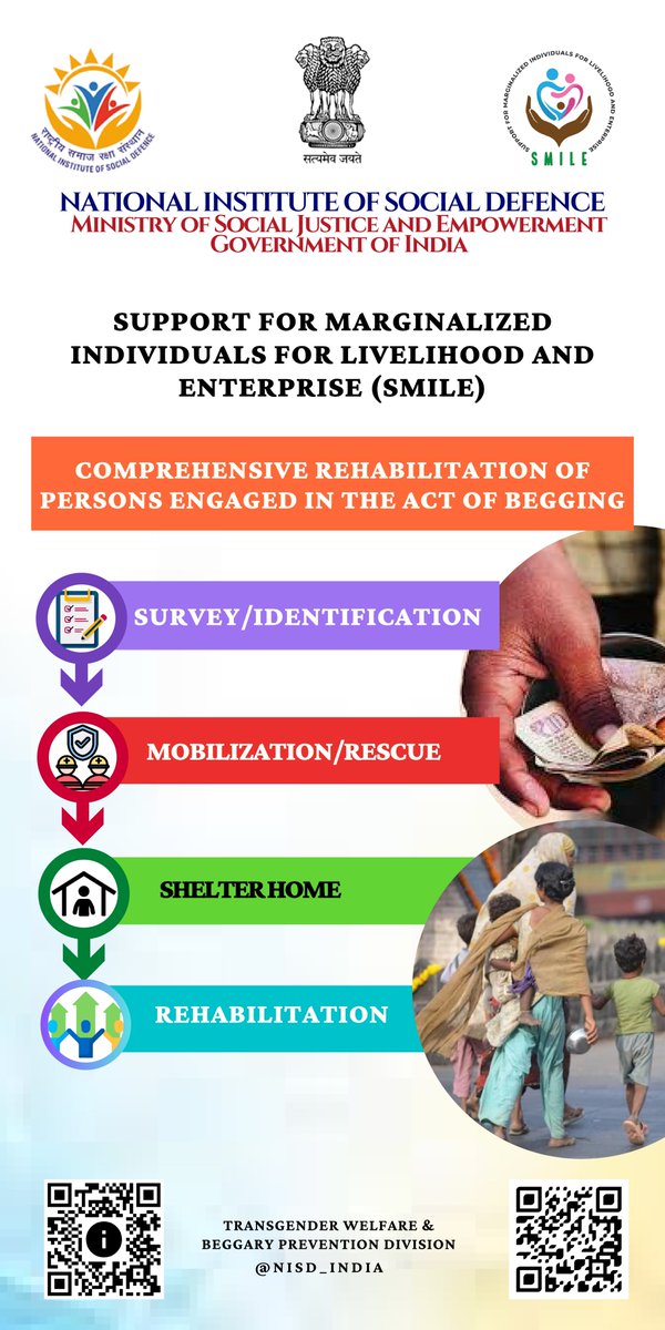 National Institute of Social Defence (NISD) (@nisd_india) on Twitter photo 