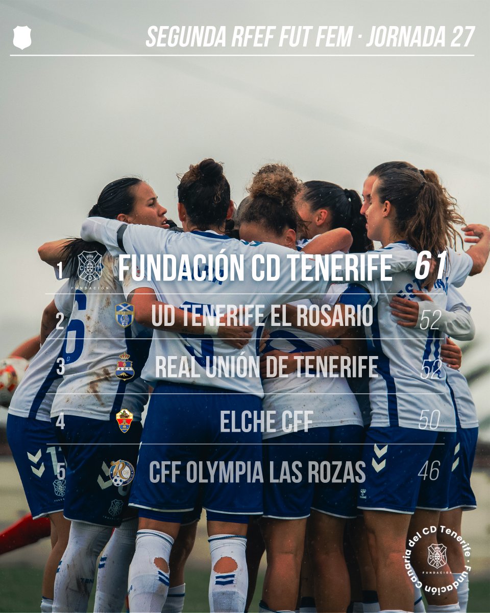 CDTFundacion's tweet photo. 🤍 𝗘𝗹 𝘀𝘂𝗲ñ𝗼 💙
🤍 𝗘𝗹 𝗼𝗯𝗷𝗲𝘁𝗶𝘃𝗼 💙
🤍 𝗘𝗹 é𝘅𝗶𝘁𝗼 💙

¡𝑻𝑶𝑫𝑶 𝑨 𝑺𝑶𝑳𝑶 1⃣ 𝑷𝑼𝑵𝑻𝑶!

¡#Blanquiazul ⚪️🔵, ayúdanos el sábado en la Ciudad Deportiva a poner el broche de 🥇 a una gran temporada 💪!

#FundaciónCDTLevanteUDFemB @CDTOficial #SiempreCDTenerife https://t.co/hFrbWXhlmv