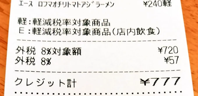 本日の戦利品〜 ろふまおラーメン買えた!幸!!レシートが777で良き くろのわにうさ耳葛葉くんも可愛くて思わずゲットしちゃったよ…