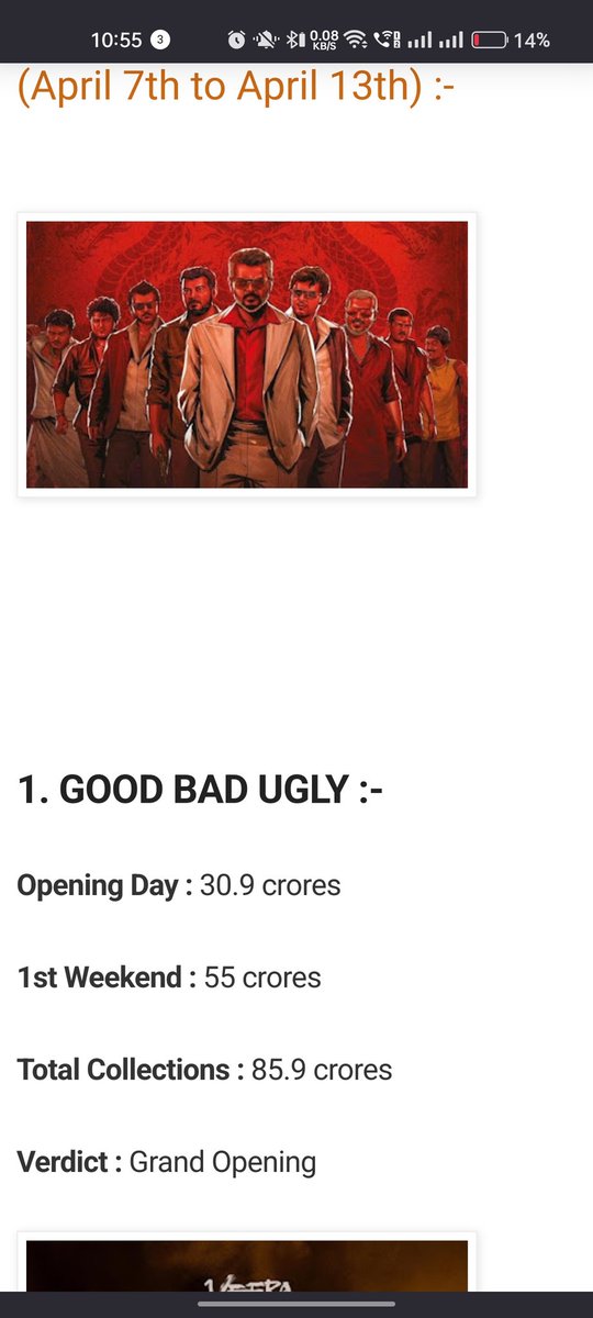 alchemist_in's tweet photo. Hey bro I am genuinely curious about how you ended up in the 1st Weekend collection at 55 Crores?
Thursday (Opening day) - 30.9 Cr
Friday - ?
Saturday - ?
Sunday - ? 
Please give the breakdown of the collection for each day. https://t.co/BXqg8BtoG6
