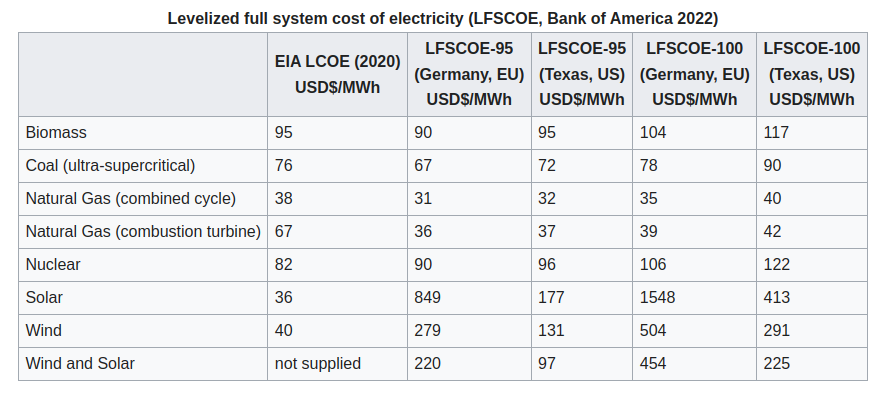 Paweł Krawczyk @kravietz@agora.echelon.pl tweet media