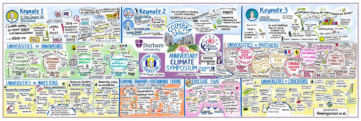 Coimbra Group (@coimbragroup) on Twitter photo 🌍 How can universities accelerate #ClimateAction?
At last month’s #CGClimateSymposium <a href="/durham_uni/">Durham University</a>, leaders, policy makers & students tackled this question.
🎨Visual takeaways by Laura Brodrick now online, along with presentations & #DurhamDeclaration
🔗coimbra-group.eu/coimbra-group-… 🌍 How can universities accelerate #ClimateAction?
At last month’s #CGClimateSymposium <a href="/durham_uni/">Durham University</a>, leaders, policy makers & students tackled this question.
🎨Visual takeaways by Laura Brodrick now online, along with presentations & #DurhamDeclaration
🔗coimbra-group.eu/coimbra-group-…