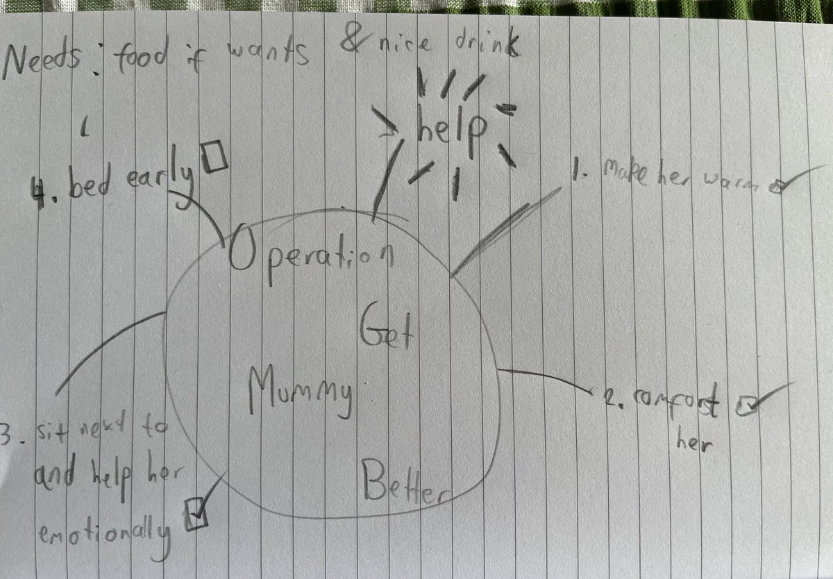 Had a migraine driving home yesterday &amp; was trying not to puke for about half hour so as soon as I pulled into our close I ran to the house .. 🤮 was not v well, head was so painful &amp; needed to lie down (not like me) so M looked after me, even made her own tea then I found this!