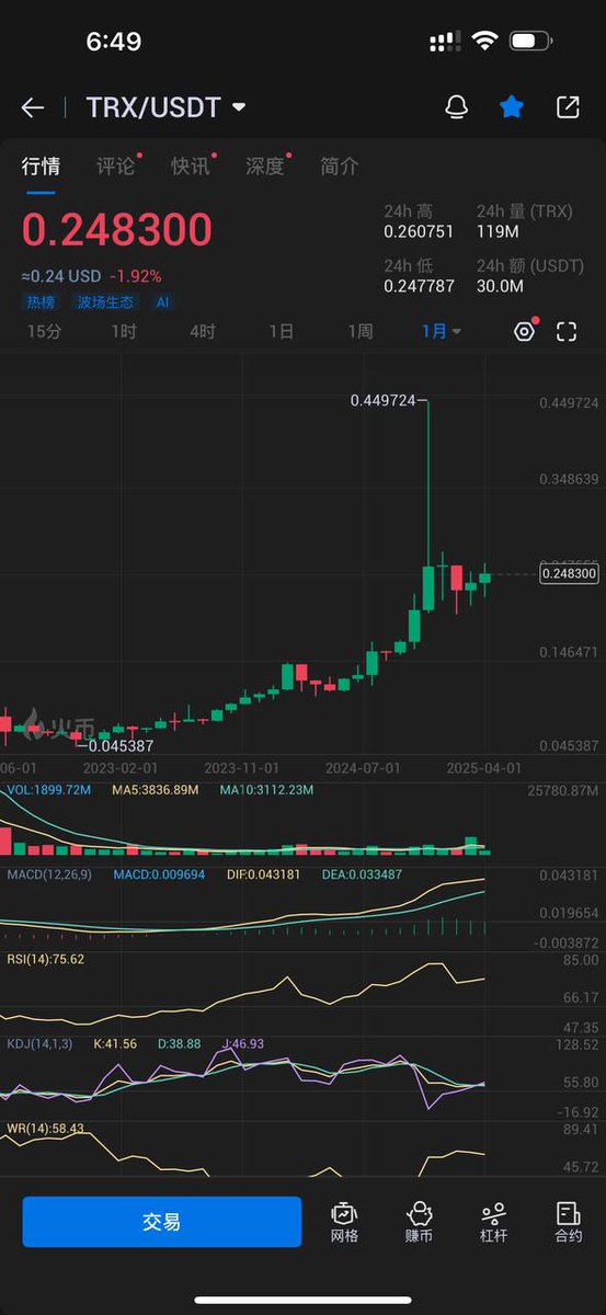 为什么说STRX+USDD是币圈神矿？

我自己本人也是经常挖矿的，我从各个角度谈一下为什么STRX+USDD从各种角度讲，是整个行业必挖的神矿：

1. 从安全角度来讲，这个矿是不锁定的，零锁定，所以任何时候你不舒服，无论是收益不舒服，还是风险你不舒服，都可以随时撤。

随时撤，这是神矿的第一个要素。