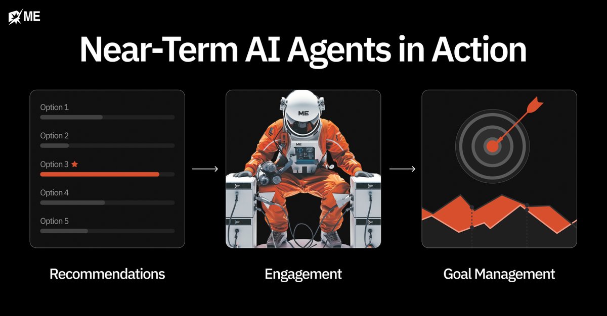Me Protocol (@meprotocol) on Twitter photo AI Agents already work for you (if you use <a href="/MeProtocol/">Me Protocol</a>)
📈 Smart pricing > Data-driven discounts that sell faster
🎁 Retention > Auto-rewards that keep customers hooked
🎯 Goal Tracking > No sheets, just real-time progress bars
The future of loyalty isn’t coming… it’s here >> AI Agents already work for you (if you use <a href="/MeProtocol/">Me Protocol</a>)
📈 Smart pricing > Data-driven discounts that sell faster
🎁 Retention > Auto-rewards that keep customers hooked
🎯 Goal Tracking > No sheets, just real-time progress bars
The future of loyalty isn’t coming… it’s here >>