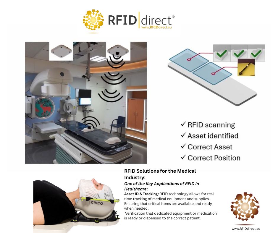 RFIDdirect's tweet image. #RFIDtechnologies verify correct #healthcare medical items are dispensed to intended individuals. 
#RFIDtags scanned for product identification relate to specifications - stored as event in a database; plus additional #data e.g.,date, location, operator: buff.ly/moULzBJ