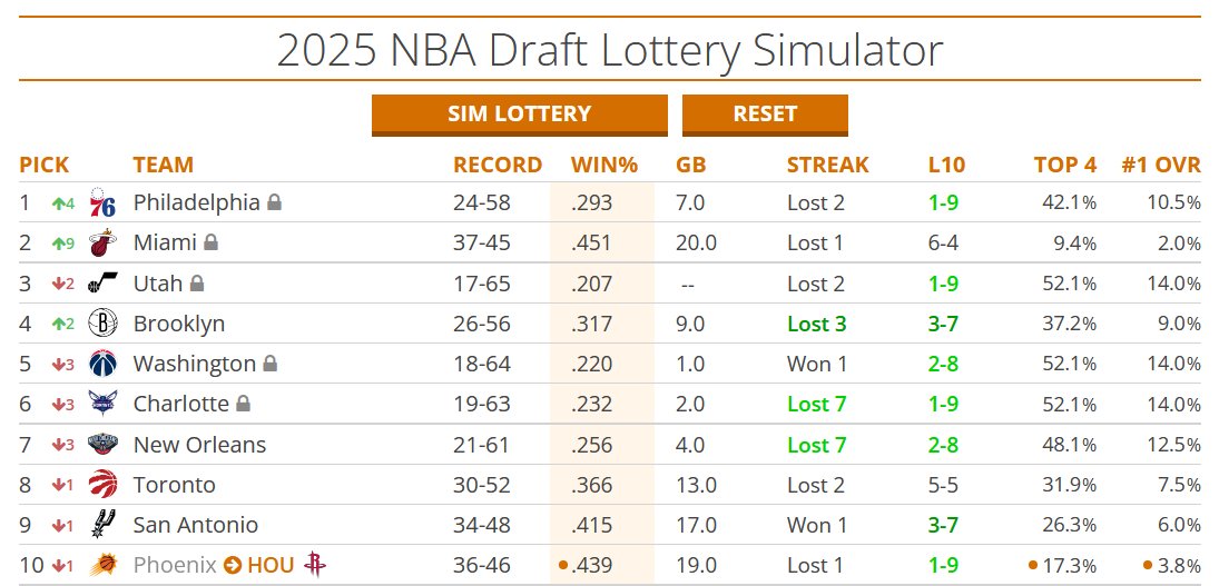 Bibi LaGrillade tweet media