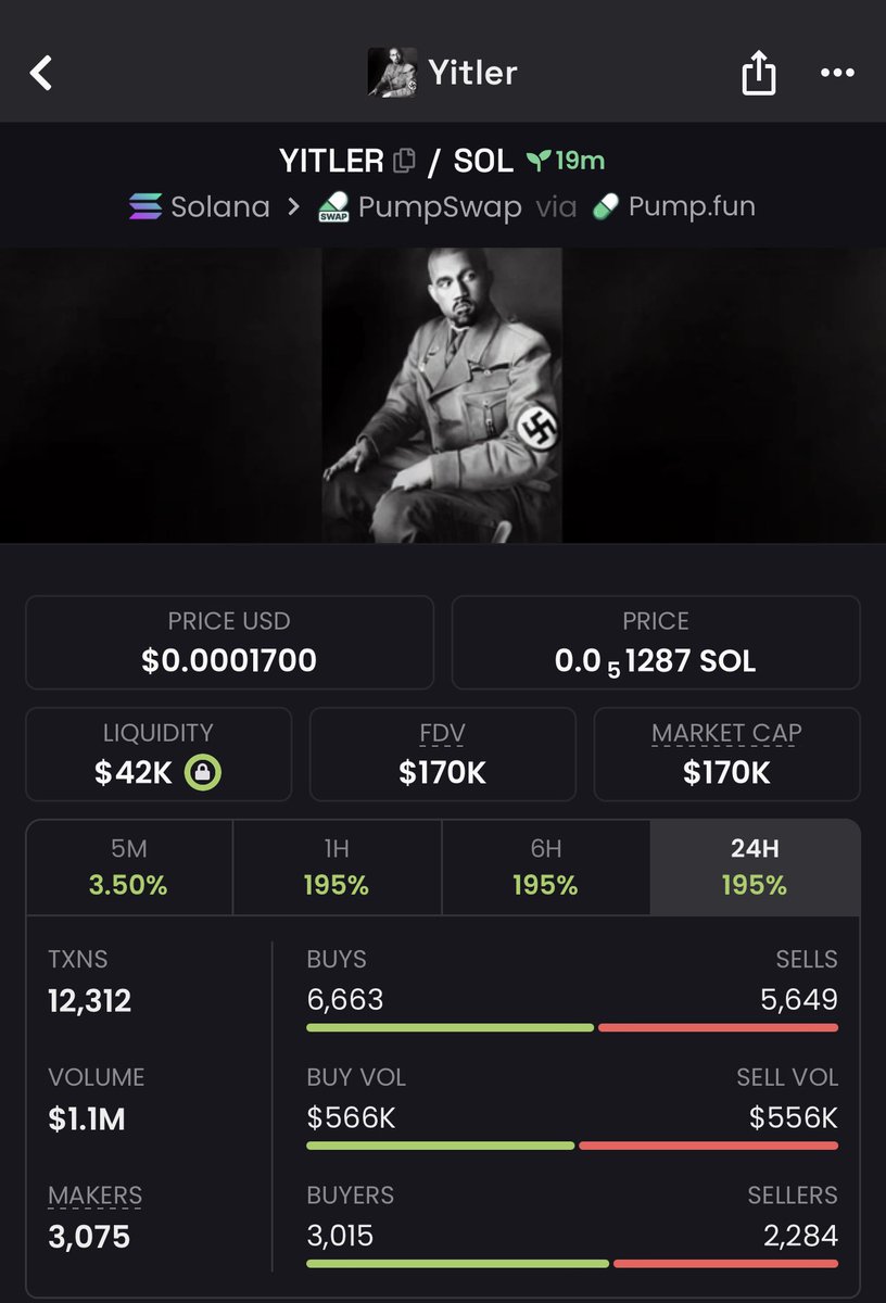 coinexperttt's tweet photo. Bought units of $YITLER at $170k Market cap via TG call. 

Ca: GRsjgH1LDeFpj1wrpixouqSZj8HcySRX7YCFP2J3pump

#yitler #sol #memecoin #altcoin #gibhli #money #crypto https://t.co/svxyYSQQMZ