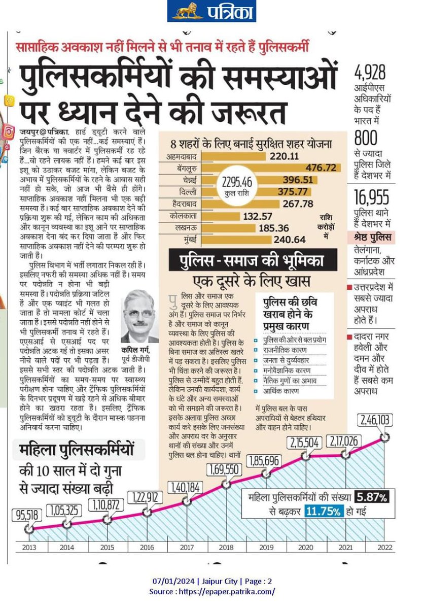 Digambar Gurjar (@digambargurjar3) on Twitter photo *पुलिसकर्मियों की लंबित मांगे*
की तर्ज पर पुलिस में भी प्रथम ACP ग्रेडपे 3600 लागू किया जाए
👉पुलिस की भर्तीयोग्यता ग्रेजुएशन व कंप्यूटर डिप्लोमा लागू किया जाए
👉पुलिस कांस्टेबल से इंस्पेक्टर तक डीपीसी से टाइम स्केल पदोन्नति प्रक्रिया लागू की जाए पुलिस_डिमांड
🧑💻<a href="/RajCMO/">CMO Rajasthan</a> *पुलिसकर्मियों की लंबित मांगे*
की तर्ज पर पुलिस में भी प्रथम ACP ग्रेडपे 3600 लागू किया जाए
👉पुलिस की भर्तीयोग्यता ग्रेजुएशन व कंप्यूटर डिप्लोमा लागू किया जाए
👉पुलिस कांस्टेबल से इंस्पेक्टर तक डीपीसी से टाइम स्केल पदोन्नति प्रक्रिया लागू की जाए पुलिस_डिमांड
🧑💻<a href="/RajCMO/">CMO Rajasthan</a>