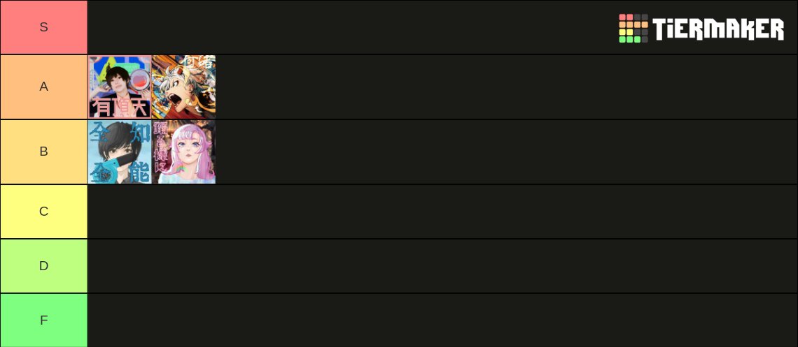 polkadot stingray were really sugoi

it gets a bit repetitive, but by active listening you can tell the stylistic differences between all four albums