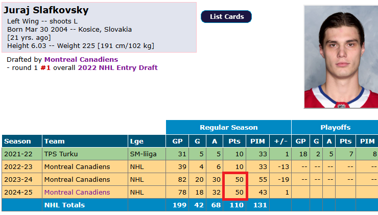 massicottef's tweet image. Comment je qualifierais les deux dernières saisons de Slaf?

50/50

#FancyStats