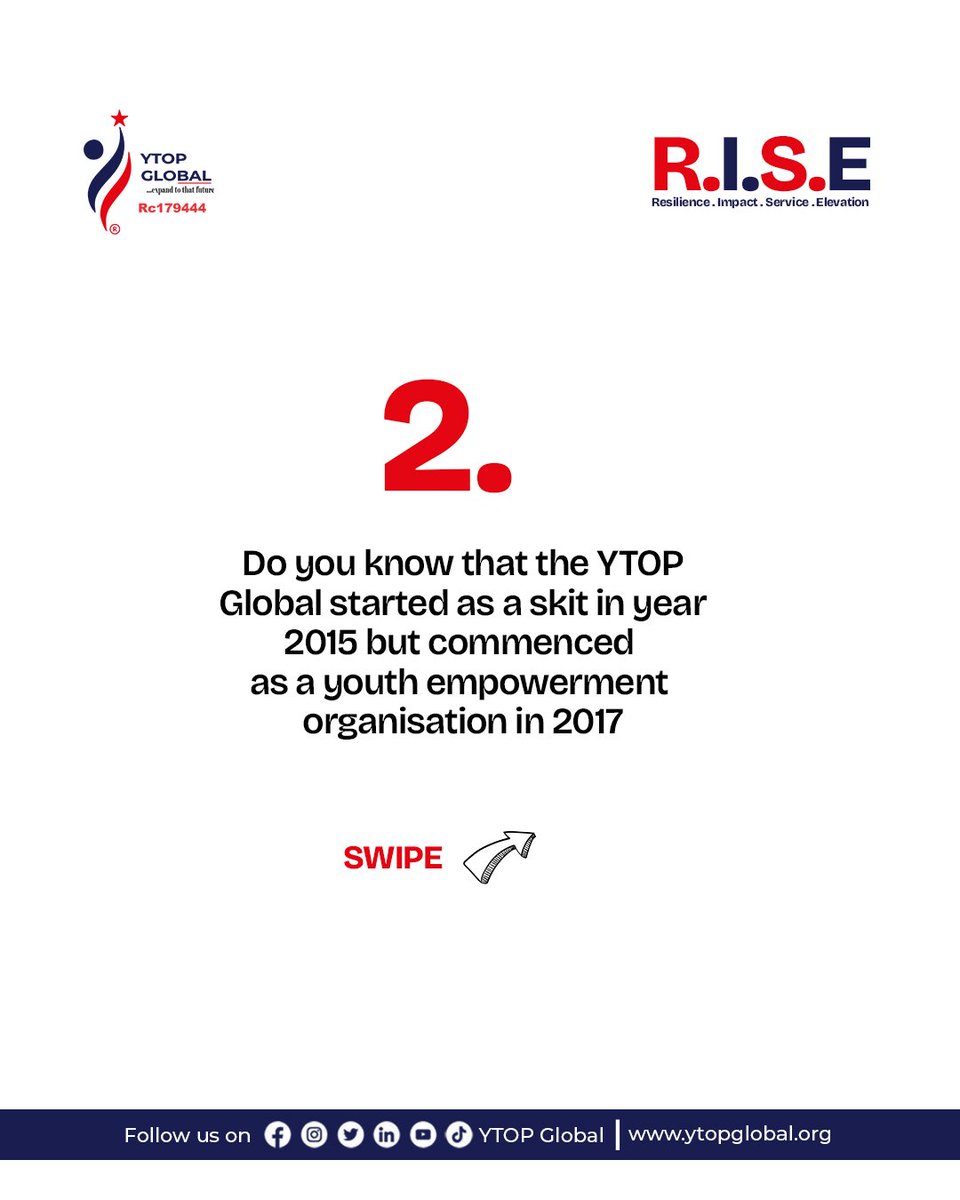 YTOPGLOBAL's tweet photo. THREAD (1/2):
8 YEARS. 8 TRUTHS. 1 MISSION.
YTOP Global is more than a movement—it’s a force of youth impact, leadership, and transformation.
Here are 8 things you NEED to know about us
Slide 1–4
#YTOPGlobal #8YearsOfImpact #YouthLeadership #AfricaRising #Thread https://t.co/DjZG97B4qR