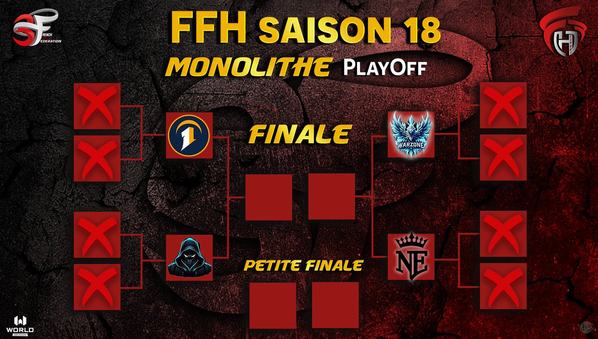 French Family (@3fcoc) on Twitter photo On avance dans les PO de notre saison FFH18
GG à tous ceux qui poursuivent l'aventure et encore merci à toutes les teams inscrites.
Merci <a href="/BelaMpl/">Hangar B (Béla)</a> pour les Visuels, <a href="/CocPoseidon/">Poseidon COC</a> et @WBBofficiel pour les récompenses. On avance dans les PO de notre saison FFH18
GG à tous ceux qui poursuivent l'aventure et encore merci à toutes les teams inscrites.
Merci <a href="/BelaMpl/">Hangar B (Béla)</a> pour les Visuels, <a href="/CocPoseidon/">Poseidon COC</a> et @WBBofficiel pour les récompenses.