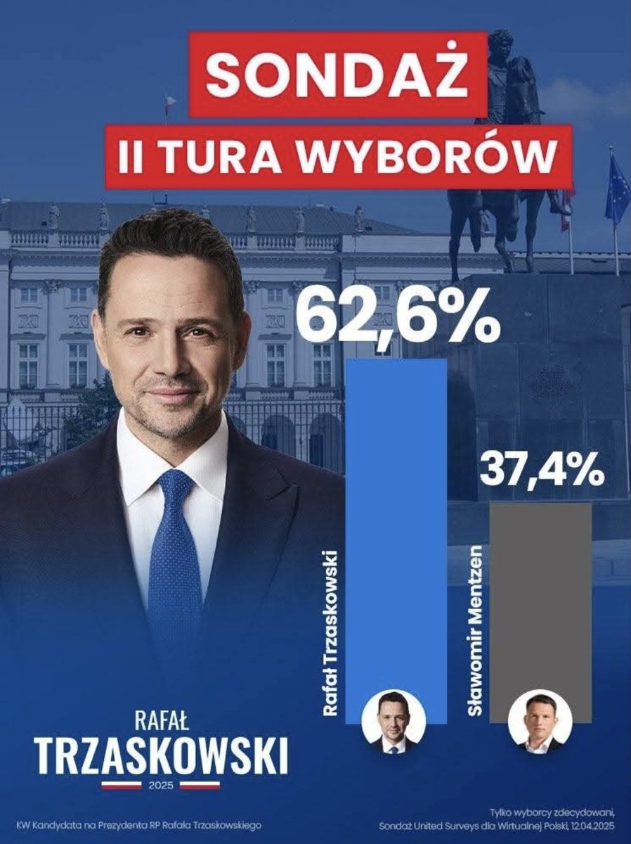 🅰🆁🆃🆄🆁 🅺🆁🅰🅺 🇪🇺🇵🇱 #SilniRazem tweet media