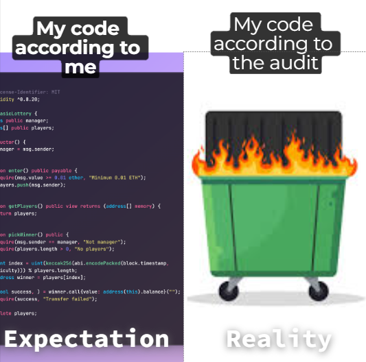 That moment when your 'perfect' smart contract meets our audit system 😅 From 'ship it now' to 'maybe we should refactor'... one star rating at a time ⭐

<a href="/educhain_xyz/">EDU Chain</a> <a href="/electroneum/">electroneum</a> <a href="/LineaBuild/">Linea.eth</a> <a href="/HelloTelos/">The Telos Foundation</a> making sure your smart contracts are actually smart!