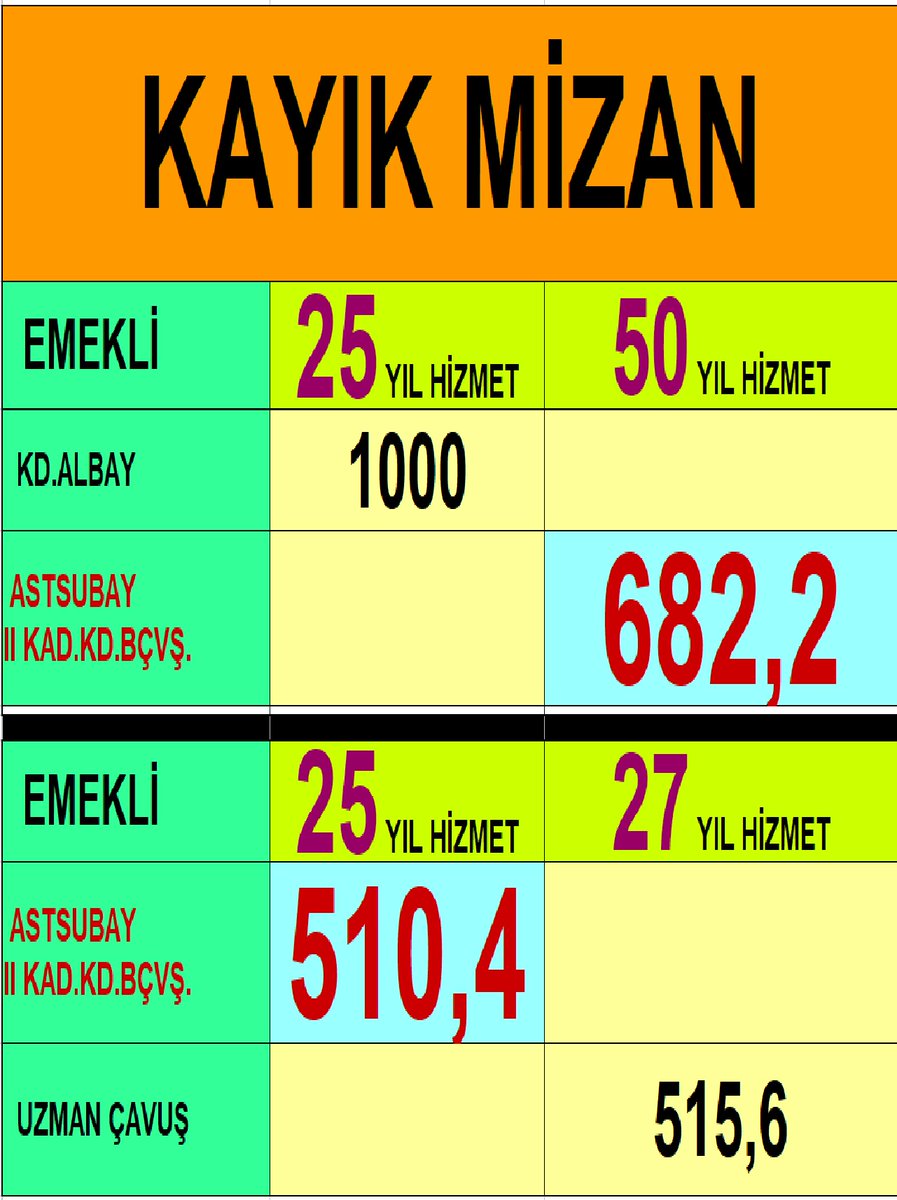 PATTANAK CUMBURLOP YETKİSİNİN ETKİSİ

Ağzı laf yapıp, kalbi taş, kulağı pas, mizanı kayık kişilerle uğraşımızı biraz daha geniş bir kitleye karşı vermeye başlayacağımız sürecin geldiğini hissediyorduk.

Bu konu ile ilgili bir yazıyı da alıntıda yazmıştım.
Eeee o günler artık