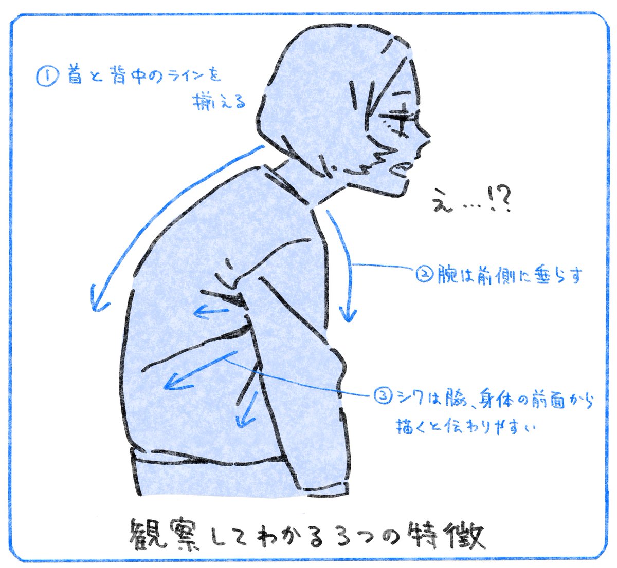 #それっぽく描く
リラックスしまくってる人を描きたいときにどうぞ。 