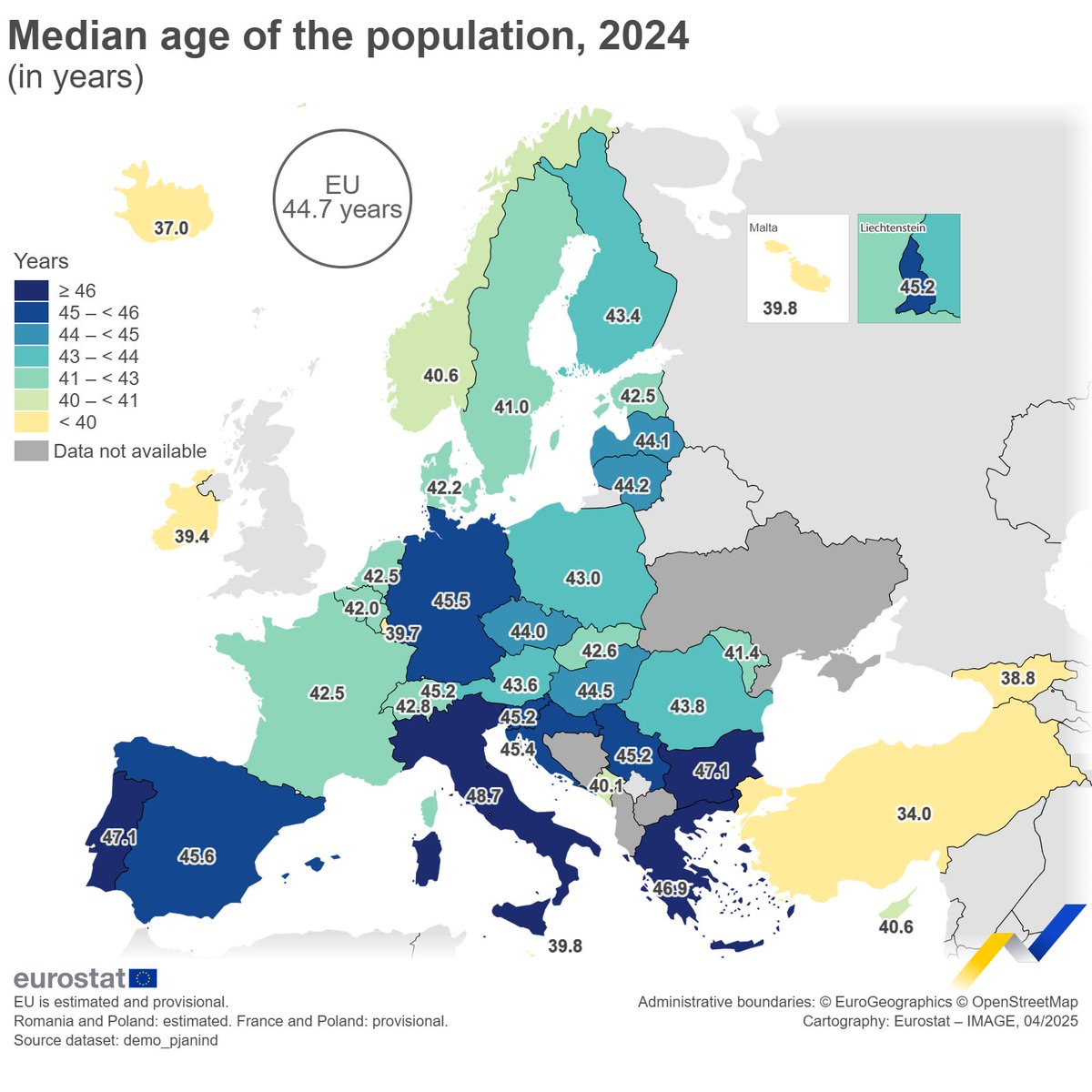 On 1 January 2024, the median age of the EU’s population reached 44.7 years. 👫

Highest in:

🇮🇹 Italy (48.7 years)
🇵🇹 Portugal and 🇧🇬 Bulgaria (both 47.1)

Lowest in:

🇮🇪 Ireland (39.4 years)
🇱🇺 Luxembourg (39.7)

Learn more 👉 europa.eu/!MWtpcV