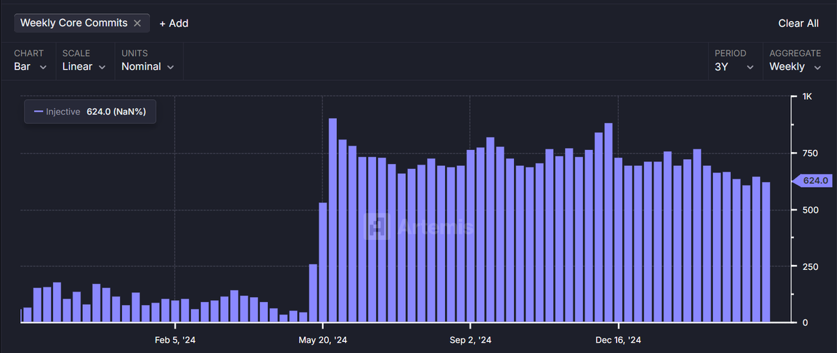 Crypto L1S 🥷 tweet media