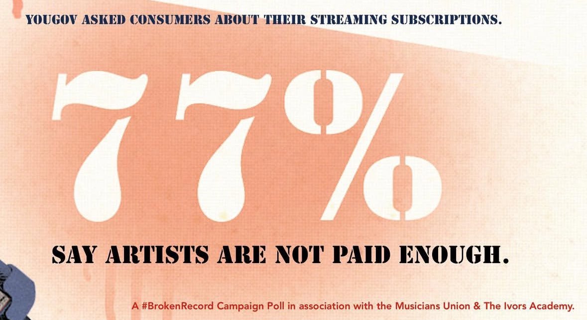 It’s great the Majors are arguing creators must be rewarded for usage in AI.

But, if money does not get fairly paid onto creators because of out-of-date or inequitable contracts with rightsholders, it sadly rings hollow. 

Time to *really* get the shop in order.

#BrokenRecord