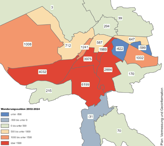 #Innsbruck wächst v. a. über die Wanderungsbilanz. Aber wie sieht diese in den einzelnen Stadtteile aus? Die Grafik zeigt die Wanderungsbilanzen für den Zeitraum der letzten 23 Jahre (2002-2024). Daneben spielen die innerstädtischen Umzüge und die Geburtenbilanzen eine Rolle.