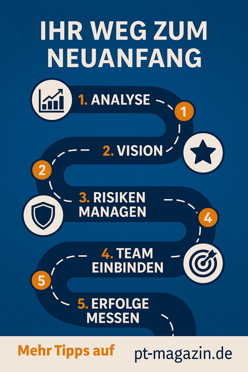 🚀 Neuanfang für Ihr Unternehmen? Entdecken Sie 5 praktische Schritte für #MittelstandErfolg: Analyse, Vision, Team &amp; mehr! 📷📷 pt-magazin.de/de/wirtschaft/…
#NeuanfangUnternehmen #Unternehmenswandel