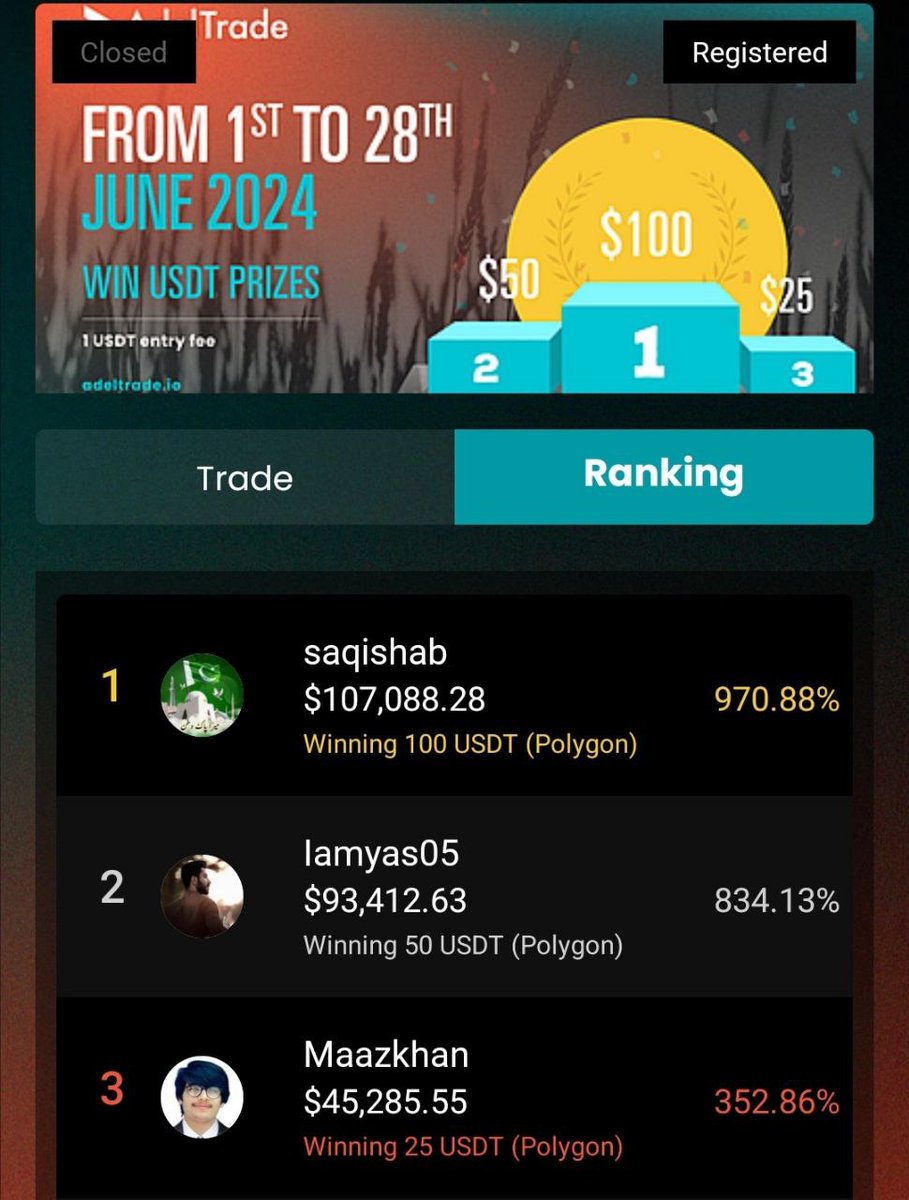 adel_trade's tweet photo. Here is interview with @saqishab that won 2 of our competitions (June and October) last year: 

Q: What was the reason you started trading?
A: A good earning source

Q: How did you hear about us?
A: Google search

Q: How was your experience with AdelTrade?
A: Good

read more👇 https://t.co/QyrrSEV4FC