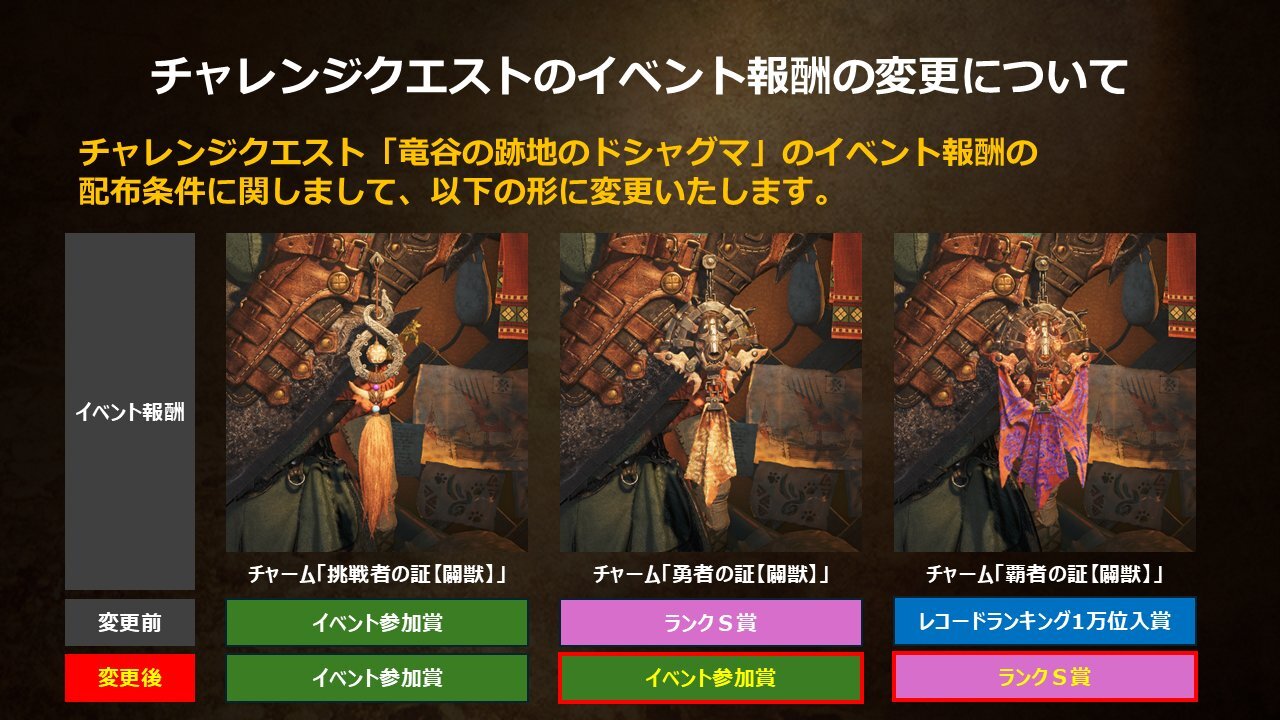blueberry様　確認ページ レディース ハーフジップニットプルオーバー（SUREVE