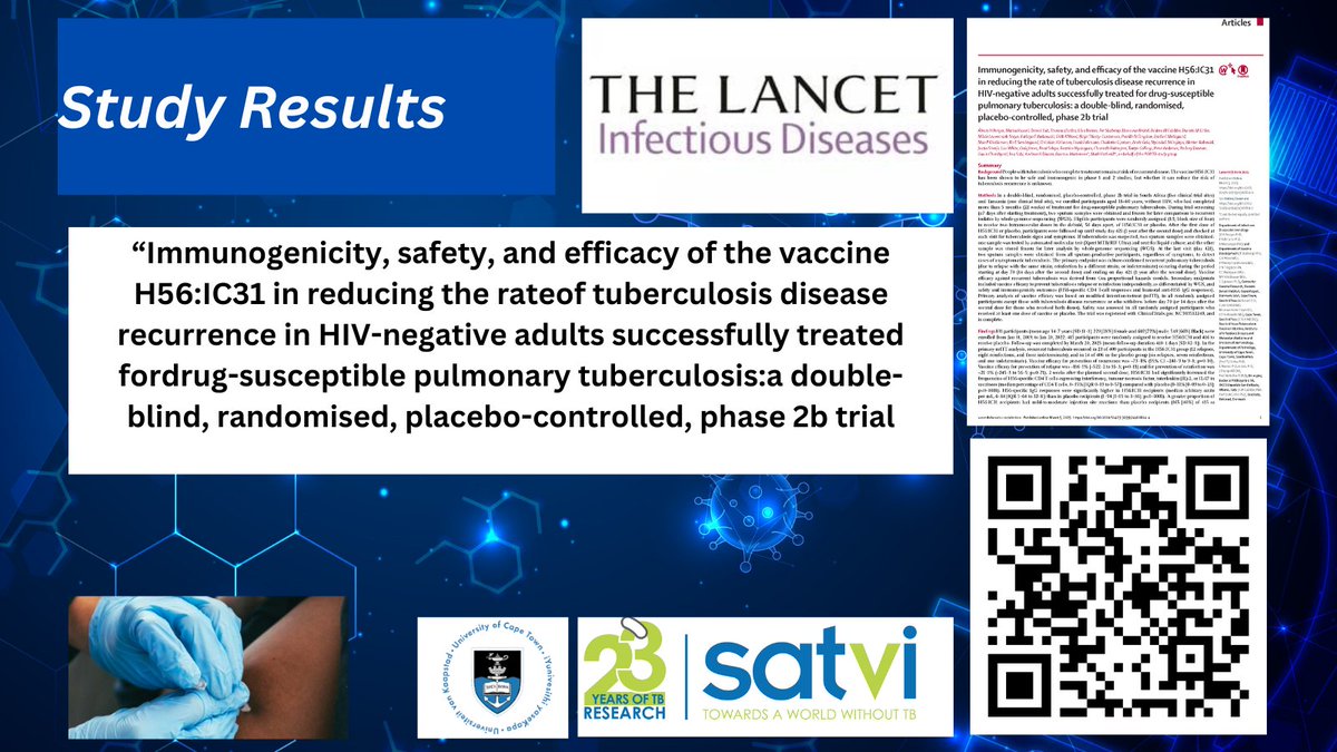 South African Tuberculosis Vaccine Initiative (@satvi_uct) on Twitter photo <a href="/satvi_uct/">South African Tuberculosis Vaccine Initiative</a> Professors Mark Hatherill, Tom Scriba & Elisa Nemes have co-authored a paper appearing in the <a href="/TheLancetInfDis/">The Lancet Infectious Diseases</a> journal. <a href="/UCTIDM/">UCT IDM</a> <a href="/UCTHealthSci/">UCT Health Sciences</a> <a href="/UCT_Research/">UCT Research</a> sciencedirect.com/science/articl… <a href="/satvi_uct/">South African Tuberculosis Vaccine Initiative</a> Professors Mark Hatherill, Tom Scriba & Elisa Nemes have co-authored a paper appearing in the <a href="/TheLancetInfDis/">The Lancet Infectious Diseases</a> journal. <a href="/UCTIDM/">UCT IDM</a> <a href="/UCTHealthSci/">UCT Health Sciences</a> <a href="/UCT_Research/">UCT Research</a> sciencedirect.com/science/articl…