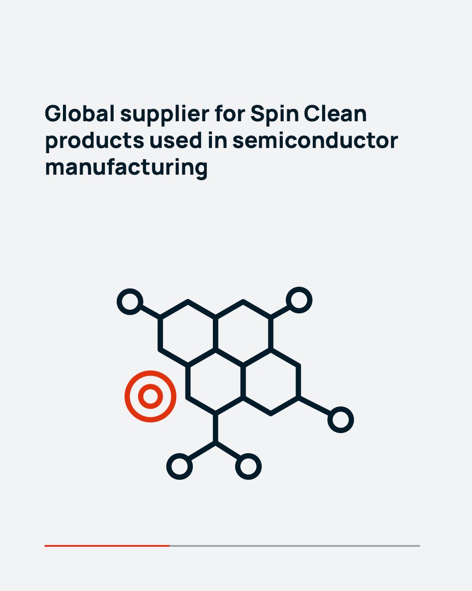 InvestAustria's tweet photo. Innovative technologies, a diverse team, and a growing site – that’s Lam Research in Villach. Since 1992, the company has produced Spin Clean products for the semiconductor industry.

For further growth, they rely on ABA’s support in expansion and recruiting skilled workers. https://t.co/uxRf4qydno