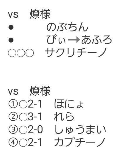 GALAXY_2019519's tweet photo. 12.13の対戦結果です！　
ありがとうございました！
　
MVPは
勝った人全員
&amp;
@Sakurichi_no_ サクリチーノ

サクは流石すぎるw
これを最初から出来るようにしましょう！
この勢いをそのままに！ https://t.co/B32TwLEuGp