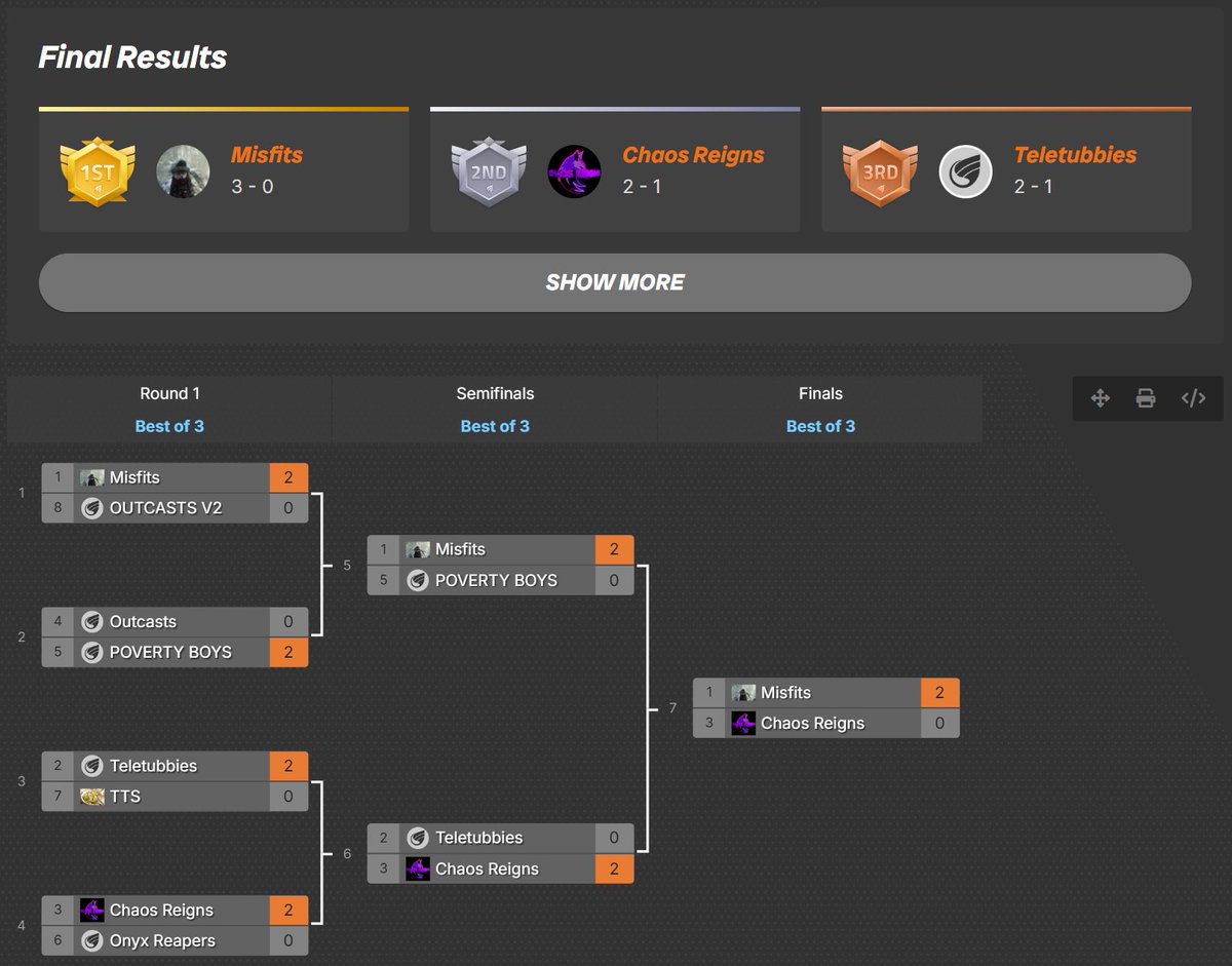 YoTurtle tweet media