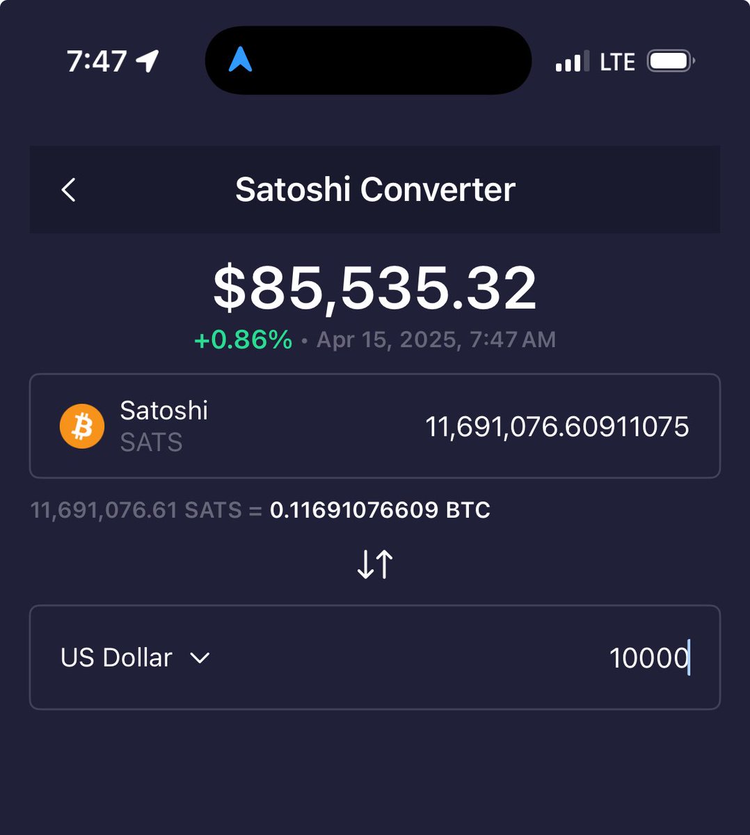 Coinlytics tweet media