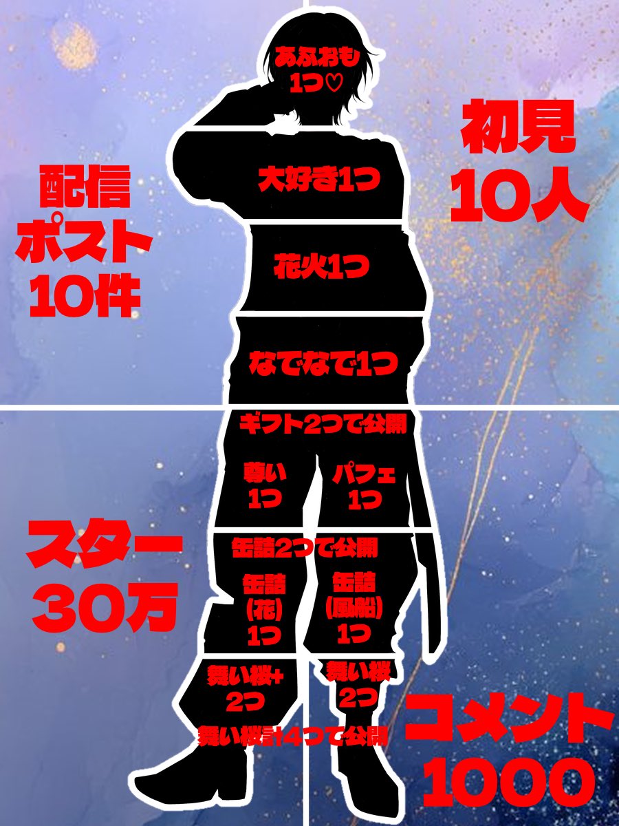 さて！
始めるよ！
初見歓迎！
ポイント回収歓迎！
ガチ恋歓迎！

バースデーイベント初日！
新立ち絵パネル開け！

#IRIAM #IRIAMライバーでも拡散されたい