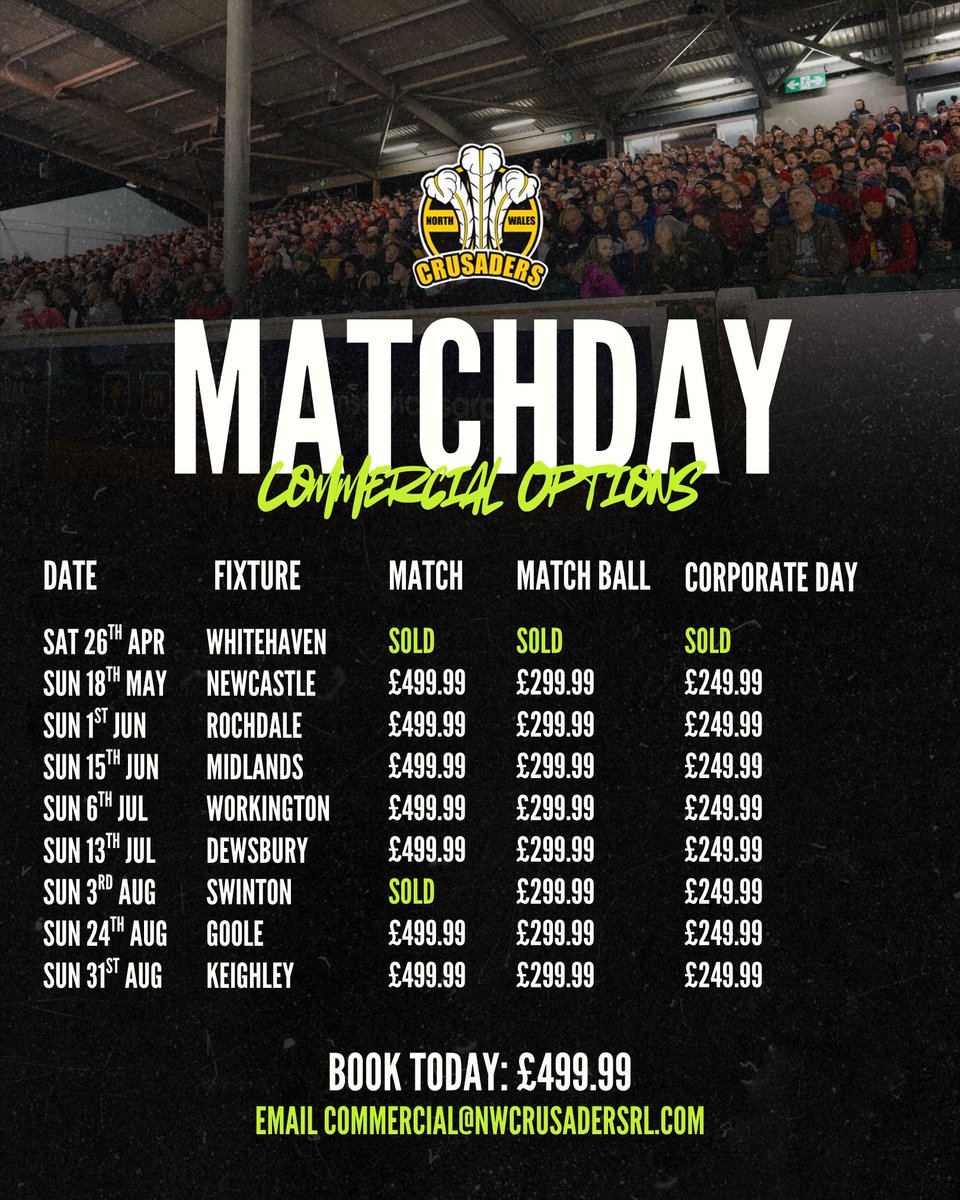 North Wales Crusaders tweet media