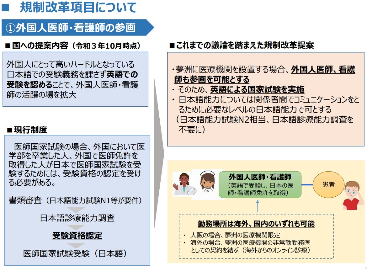 第2回夢洲における国際医療のあり方研究会議
令和4年9月2日（金曜日）15時から
大阪市

医師看護師：英語での受験を認めるよう国に提案
https://www.pref.osaka.lg.jp/o060040/tokku/tokku-all/iryo-arikata.html