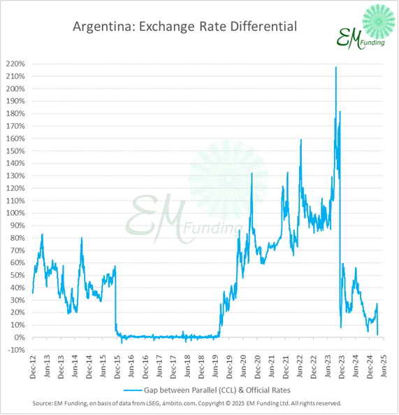 EM-Funding tweet media