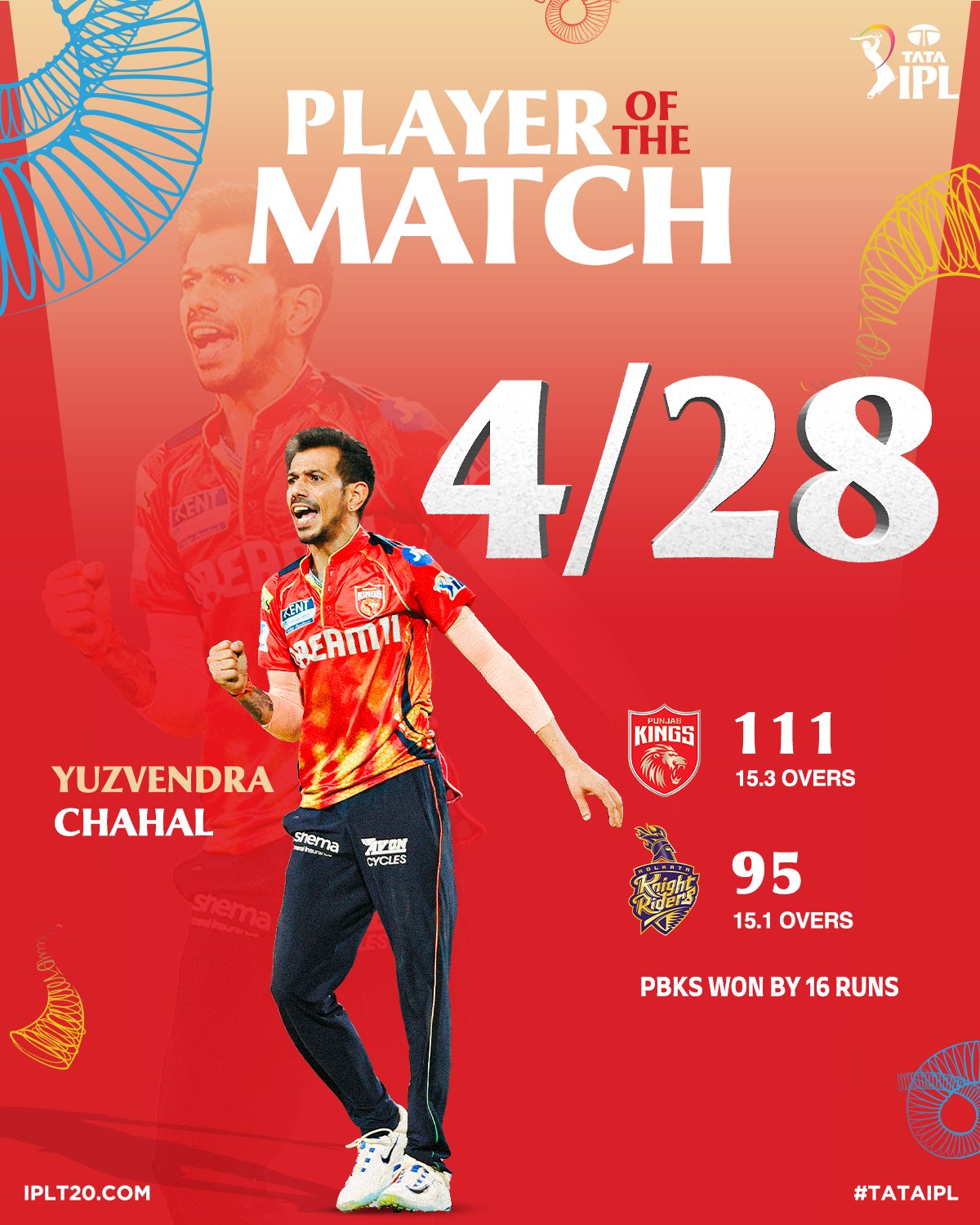 IndianPremierLeague on X: 