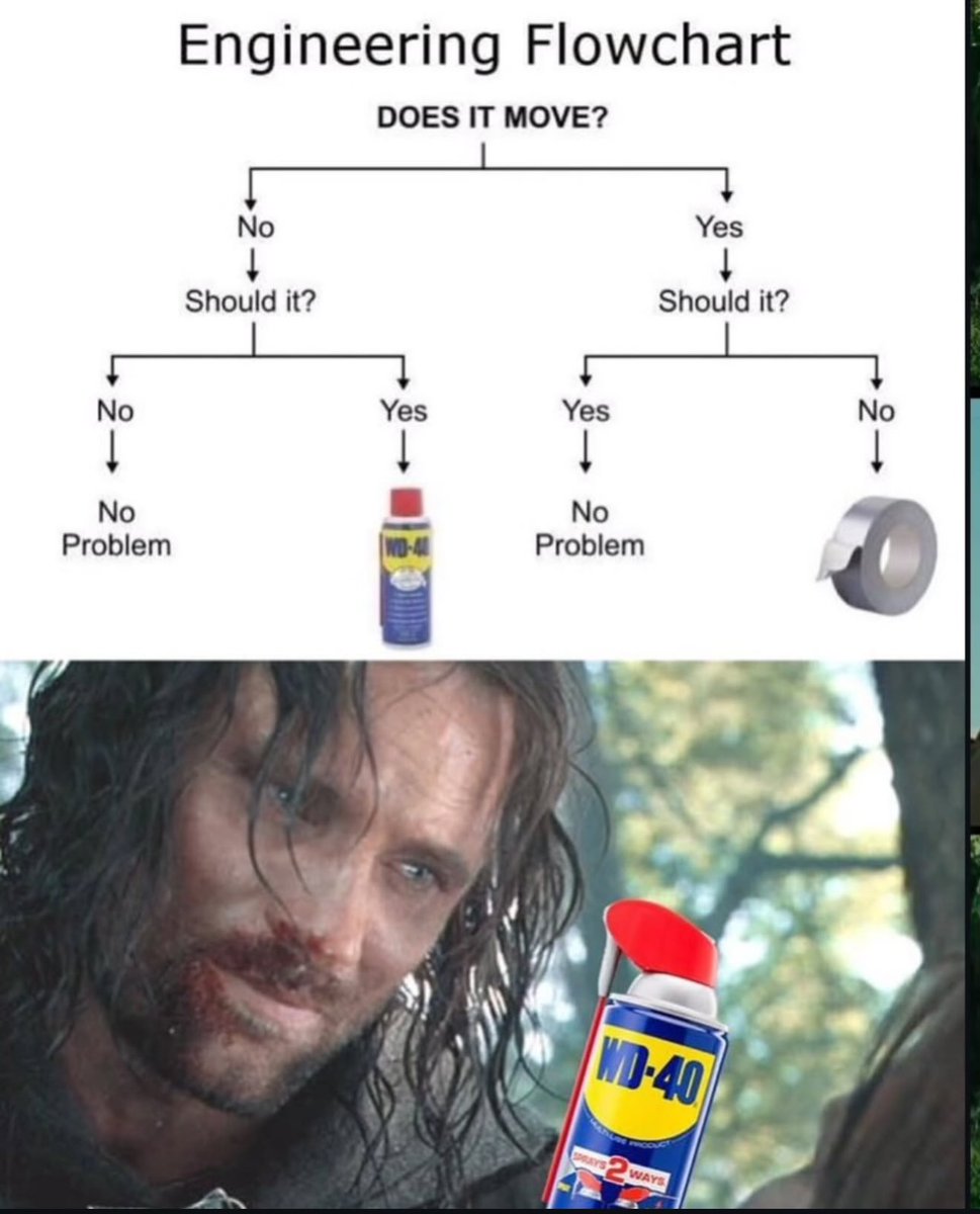 Dvvmhm's tweet image. Timeout. 

Ge mig era bästa ingenjörsmemes och skämt. 

Jag och världen behöver det.