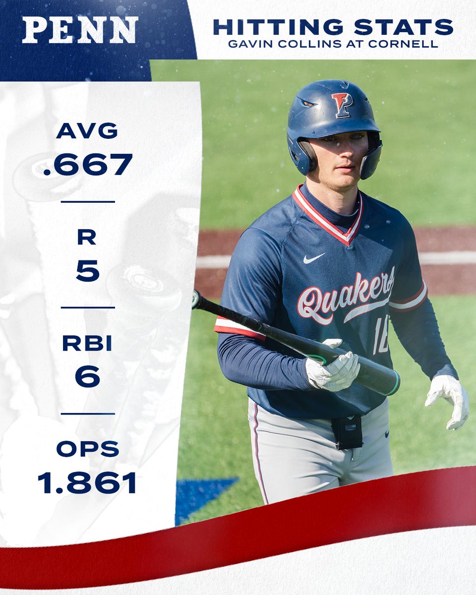no baseball was safe with <a href="/16GavinCollins/">Gavin Collins</a> at the plate 👀

#QuakeShow | #FightOnPenn