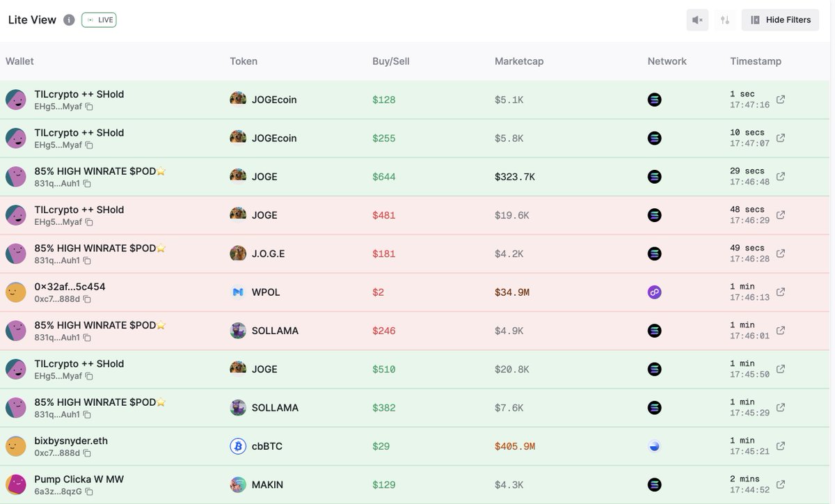 Cielo | Wallet Intelligence, Tracking + Trading tweet media