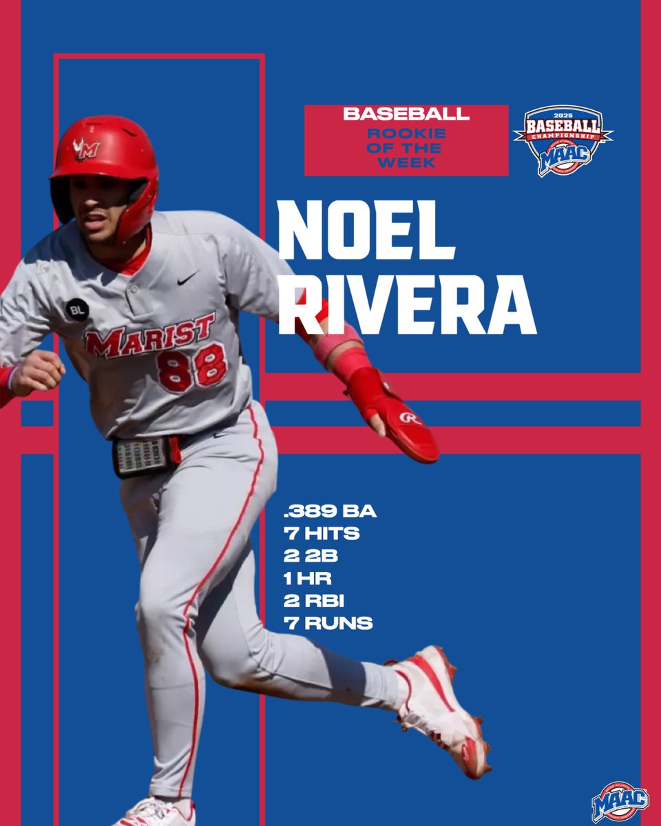 #MAACSports (@maacsports) on Twitter photo Congratulations to this week's MAAC Baseball weekly award winners!
Player: Joe Tiroly, <a href="/RiderUBaseball/">RiderBaseball</a>
Pitcher: Gavin Hawkes, <a href="/RiderUBaseball/">RiderBaseball</a>
Rookie: Noel Rivera, <a href="/Marist_BSB/">Marist Baseball</a>
π°: bit.ly/3Gd2Y1Z
#MAACBaseball Congratulations to this week's MAAC Baseball weekly award winners!
Player: Joe Tiroly, <a href="/RiderUBaseball/">RiderBaseball</a>
Pitcher: Gavin Hawkes, <a href="/RiderUBaseball/">RiderBaseball</a>
Rookie: Noel Rivera, <a href="/Marist_BSB/">Marist Baseball</a>
π°: bit.ly/3Gd2Y1Z
#MAACBaseball