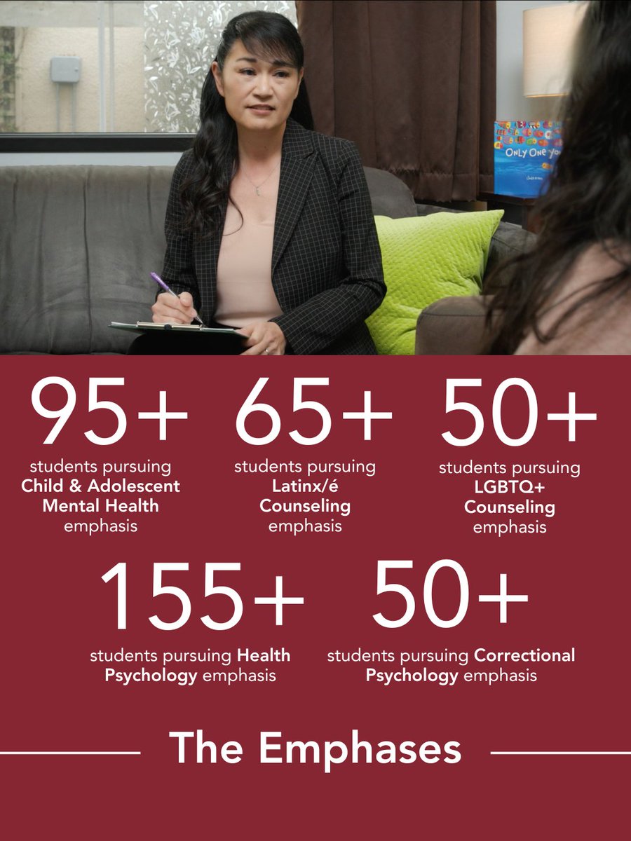 Counseling Psychology in Numbers! Thank you to all who have supported the growth of these programs thus far. With your gifts on Day of Giving, we can keep this momentum going! 💪 🎉 

#SCUECP #DayofGiving2025 #AllinforECP #HighFivesforECP