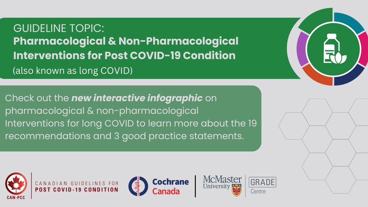 Lifestyle changes may help alleviate symptoms of #longcovid (post COVID-19 condition). 

If you currently have long COVID, read about when movement-based activity or therapy might be recommended on the new interactive infographic on the CAN-PCC website at bit.ly/4ccuyIK