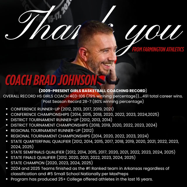 Coach Brad Johnson Resigns to Take Coaching Job at the University of Arkansas farmcards.org/o/athletics/ar…